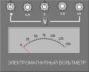 Метрологические характеристики - student2.ru