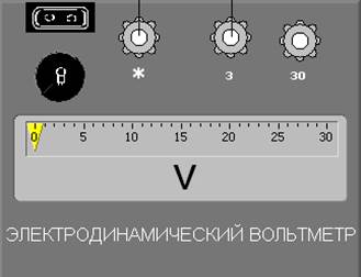 Метрологические характеристики - student2.ru