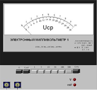 Метрологические характеристики - student2.ru