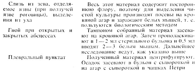 Микробиологическое исследование. Цель исследования: выявление пневмококка. - student2.ru