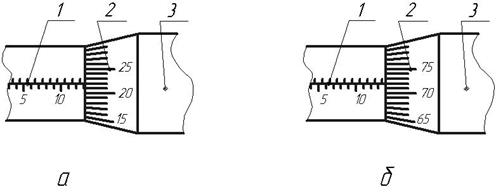 Микрометрические приборы - student2.ru