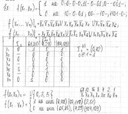Минимизация слабоопределнных булевых функций - student2.ru