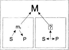 Могли бы решить нашу проблему - student2.ru