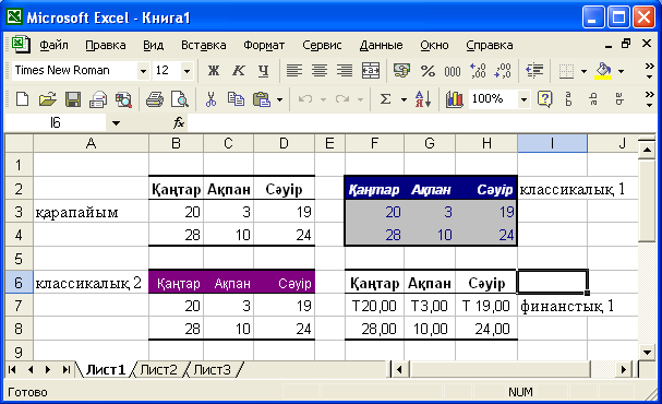 MS Excel кестесiнде мәліметтерді енгізу және форматтау. - student2.ru