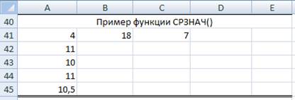 Нахождение крайних значений - student2.ru
