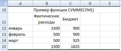 Нахождение крайних значений - student2.ru