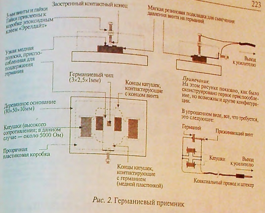 наука и психические исследования - student2.ru