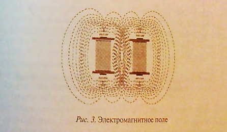 наука и психические исследования - student2.ru