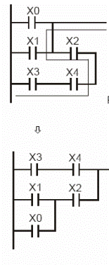 Некоторые советы - student2.ru