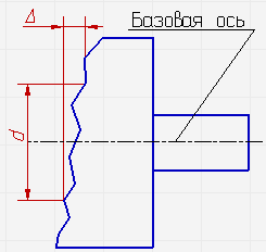 Нормирование отклонения от соосности и наклона - student2.ru