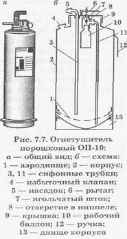 Огнетушители. Устройство и размещение пожарных гидрантов и внутренних пожарных кранов - student2.ru