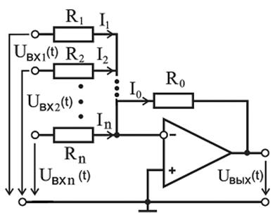 Операционные усилители - student2.ru