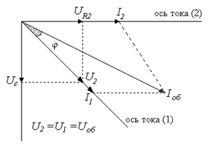 Описание метода и установки опыта - student2.ru