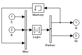 Описание моделей триггеров в среде Simulink - student2.ru