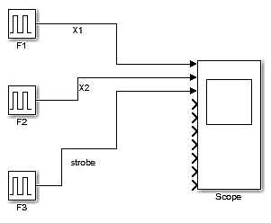 Описание моделей триггеров в среде Simulink - student2.ru