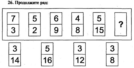 Определение коэффициента интеллектуальности - student2.ru