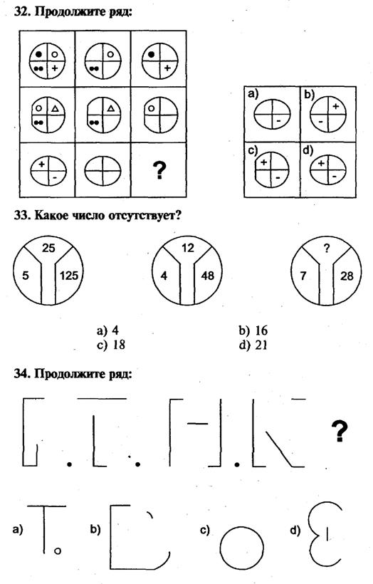 Определение коэффициента интеллектуальности - student2.ru