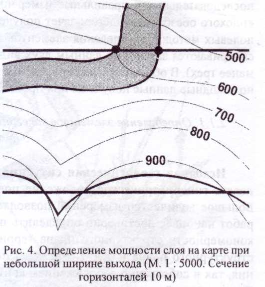 определение мощности (толщины) слоя - student2.ru