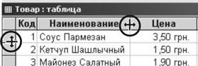 Определение параметров полей таблицы - student2.ru