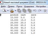 Определение переменных Fuzzy Input, Output - student2.ru