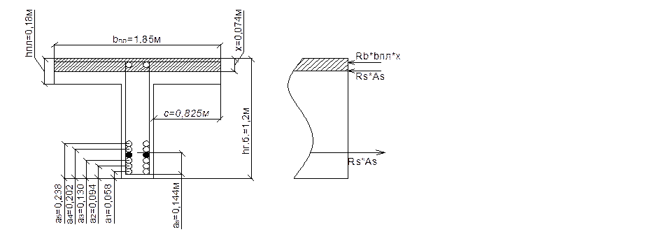 Определение расчетных усилий в главной балке - student2.ru