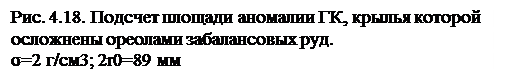 Определение содержаний урана - student2.ru