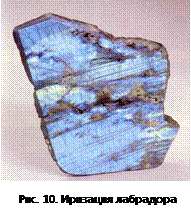 Оптические свойства минералов - student2.ru