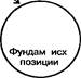 Ошибки в демонстрации связаны с отсутствием логической связи между аргументами и тезисом - student2.ru
