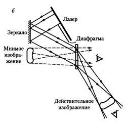 Основные фотометрические величины и их единицы - student2.ru