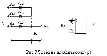 Основные логические элементы - student2.ru