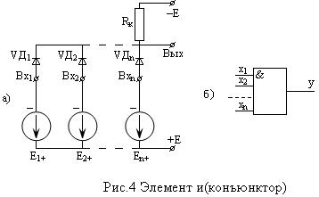 Основные логические элементы - student2.ru