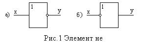 Основные логические элементы - student2.ru