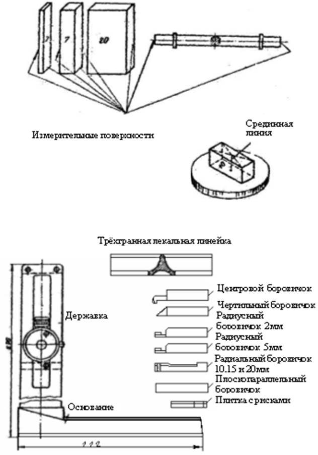 ОСНОВНЫЕ ПОНЯТИЯ. Электронное издание локального распространения - student2.ru