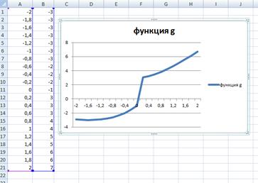 Основные современные методы шифрования - student2.ru