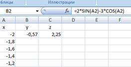 Основные современные методы шифрования - student2.ru