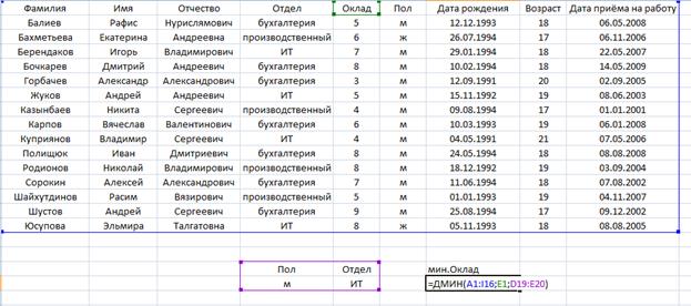 Основные современные методы шифрования - student2.ru