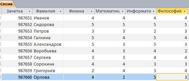 Основные современные методы шифрования - student2.ru