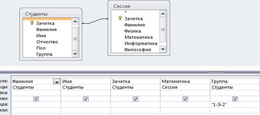 Основные современные методы шифрования - student2.ru