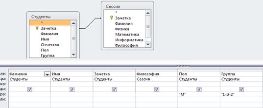 Основные современные методы шифрования - student2.ru