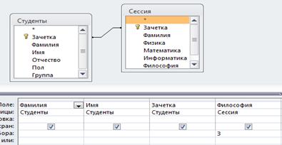 Основные современные методы шифрования - student2.ru