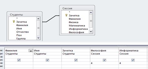 Основные современные методы шифрования - student2.ru