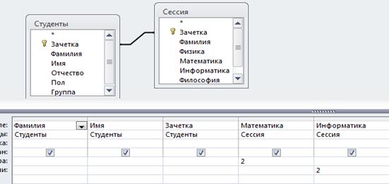 Основные современные методы шифрования - student2.ru