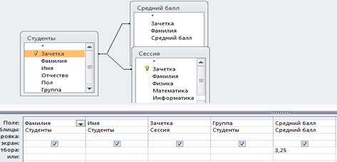 Основные современные методы шифрования - student2.ru