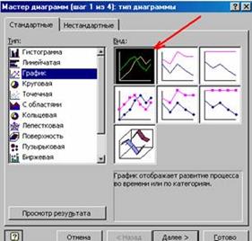 Основные современные методы шифрования - student2.ru