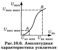 Основные технические показатели и характеристики аналоговых устройств - student2.ru