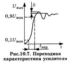 Основные технические показатели и характеристики аналоговых устройств - student2.ru