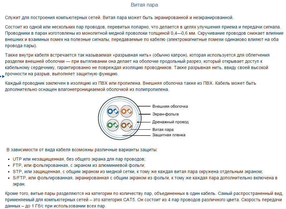 Основные этапы создания сайта - student2.ru