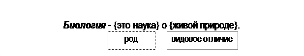 Основными приёмами мышления являются сравнение, анализ и синтез, абстрагирование и обобщение. - student2.ru