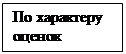 Основы организации определительных испытаний на надежность - student2.ru