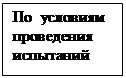 Основы организации определительных испытаний на надежность - student2.ru